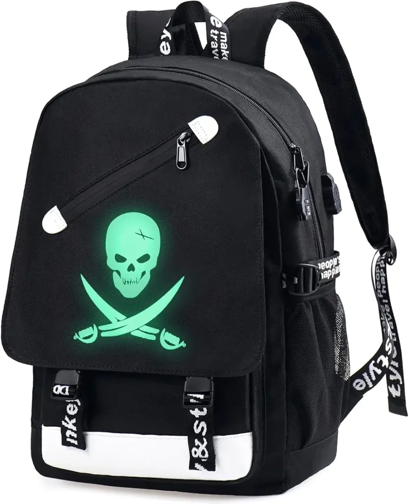 1740539749_Junlion-Mochila-de-laptop-de-anime-para-meninos-mochilas-escolares